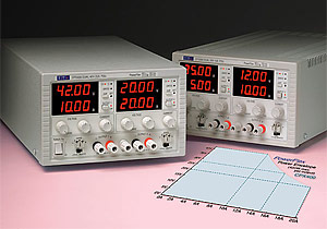 CPX Series PowerFlex power supplies